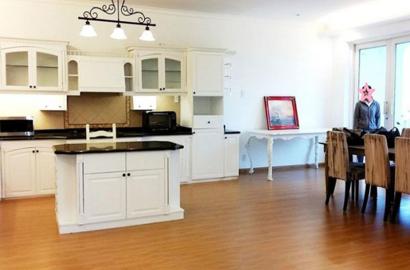 Luxury Penthouse apartment on Hung Vuong 2 PMH district 7 for rent