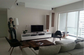 Luxury Apartment for rent in Estella building An Phu ward District 2