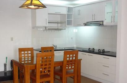 Apartment for rent in 4S1 Riverside Pham Van Dong street Thu Duc District .