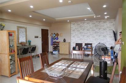 The Era Town apartment  District 7 for rent - Rental :  550USD